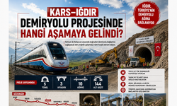 Kars–Iğdır Demiryolu Projesinde Hangi Aşamaya Gelindi?