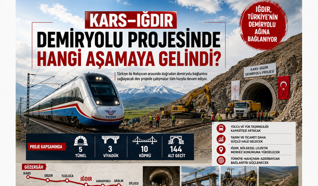 Kars–Iğdır Demiryolu Projesinde Hangi Aşamaya Gelindi?